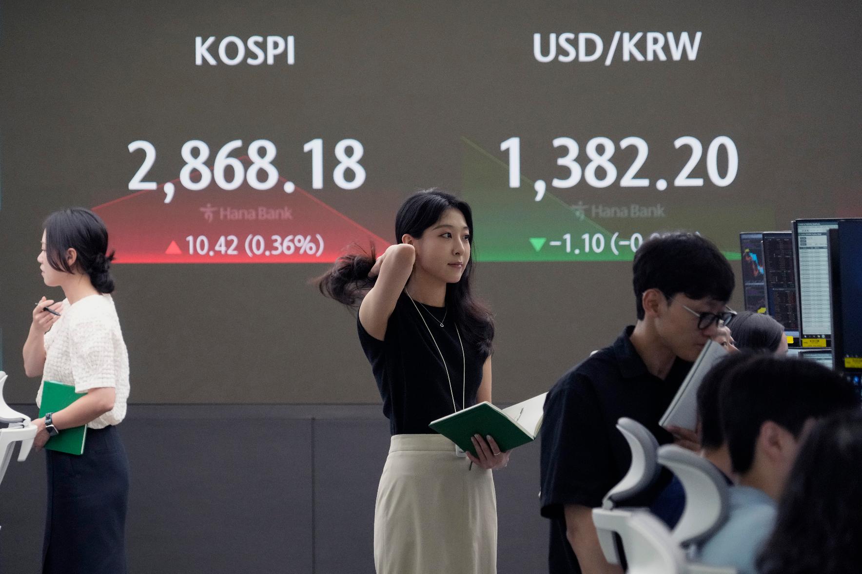 South Korea Financial Markets