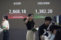 South Korea Financial Markets