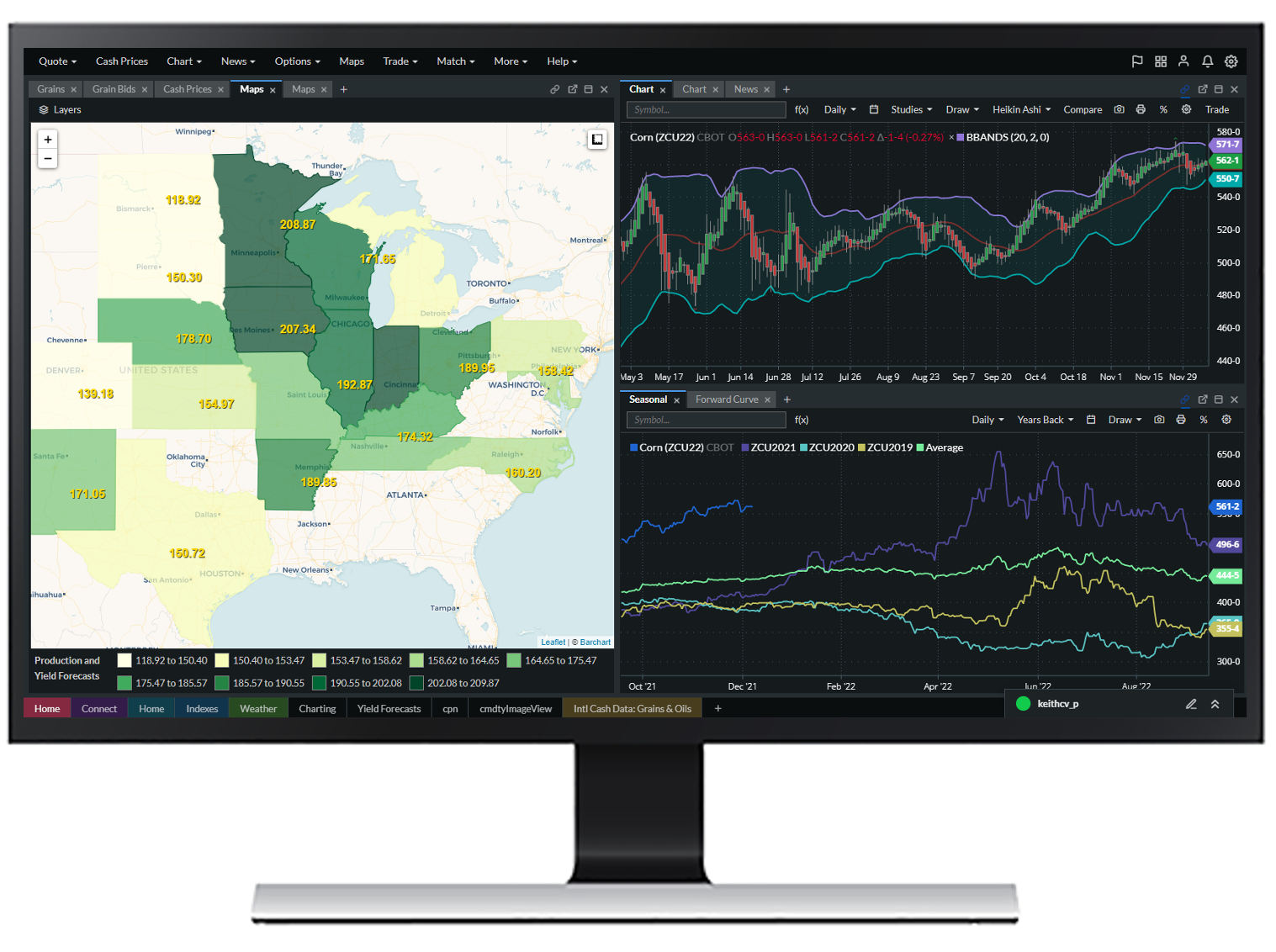 Enterprise Ag Solutions: cmdtyView